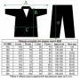Кімоно для карате WOLF розмір 7, зріст 170 см