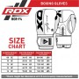 Боксерські рукавички RDX F4 RDX Inc 14oz Чорно-червоний (37260083)