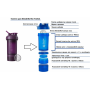 Спортивный шейкер (PS 22oz) 650 мл Blender Bottle Фиолетовый 000156347