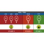 М'ячі для дітей 3-8 років Pro Kennex Starter Red Stage 3 набір 12 шт (AYTB1904)