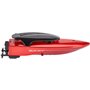 Радіокерована іграшка ZIPP Toys Човен Speed ​​Boat Red (QT888A red)