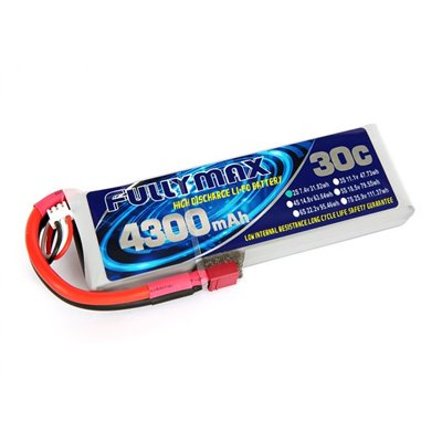 Акумулятор Fullymax 7.4 V 4300mAh Li-Po 2S 30C T-plug