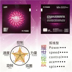 Накладка 729 Bloom ARC - 47 2.2 мм Червоний