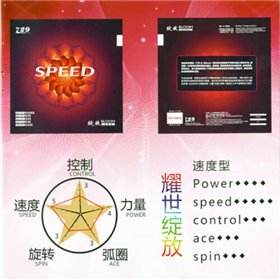 Накладка 729 Bloom Speed - 45 2.2 мм Красный